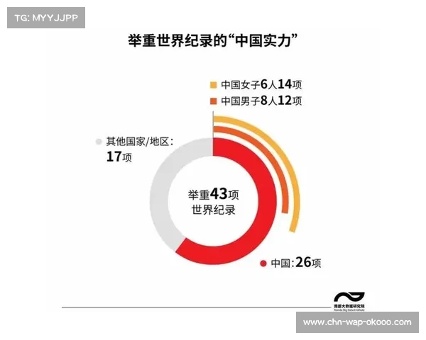 国际举联新级别全球施行 破纪录潮引发旧纪录永久封存新变局 国际举联新级别全球施行 破纪录潮引发旧纪录永久封存新变局