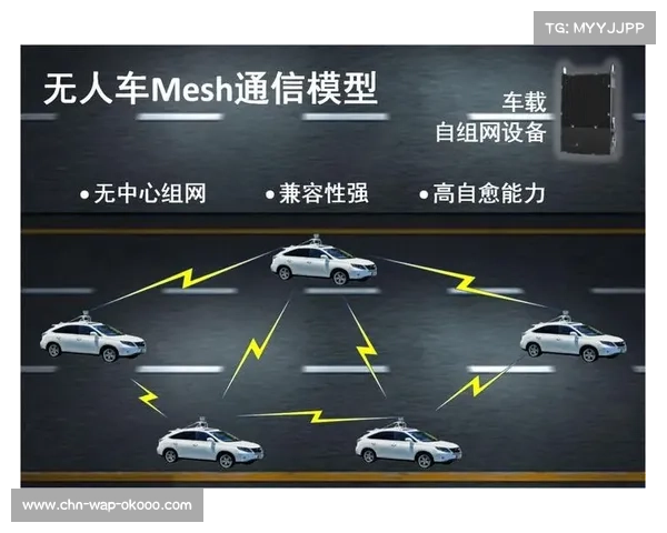 MESH组网技术应用于外场，增强复杂环境信号稳定性。